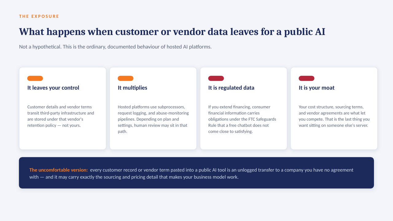 Private AI Servers — slide 2 of 14